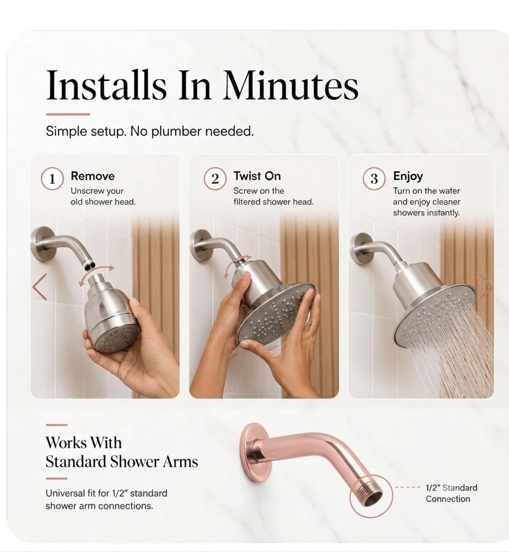 Roselyn™ Filtered Showerhead
